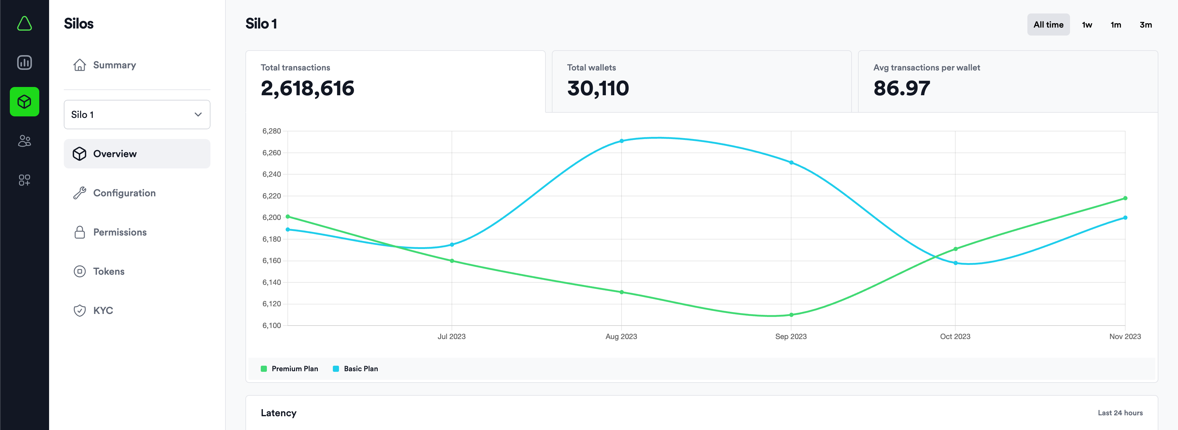 silo_monitoring